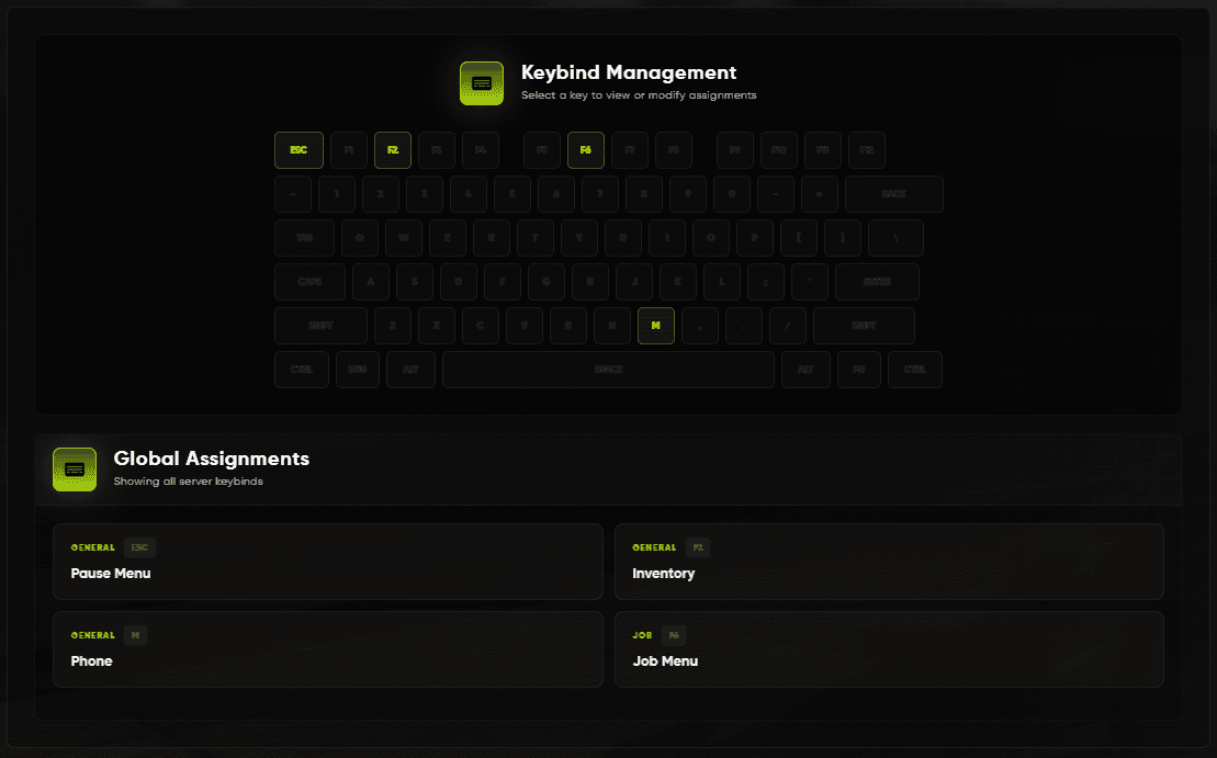 Keyboard Guide Setup